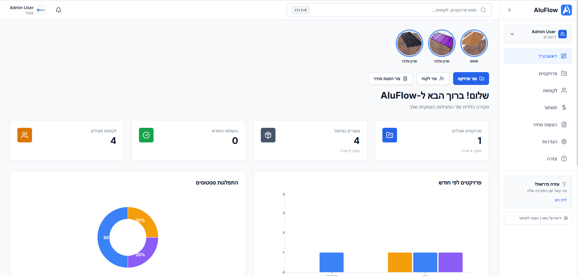 דשבורד AluFlow לבית מלאכה — סטטוס פרויקטים, לקוחות, ופרגולות בייצור